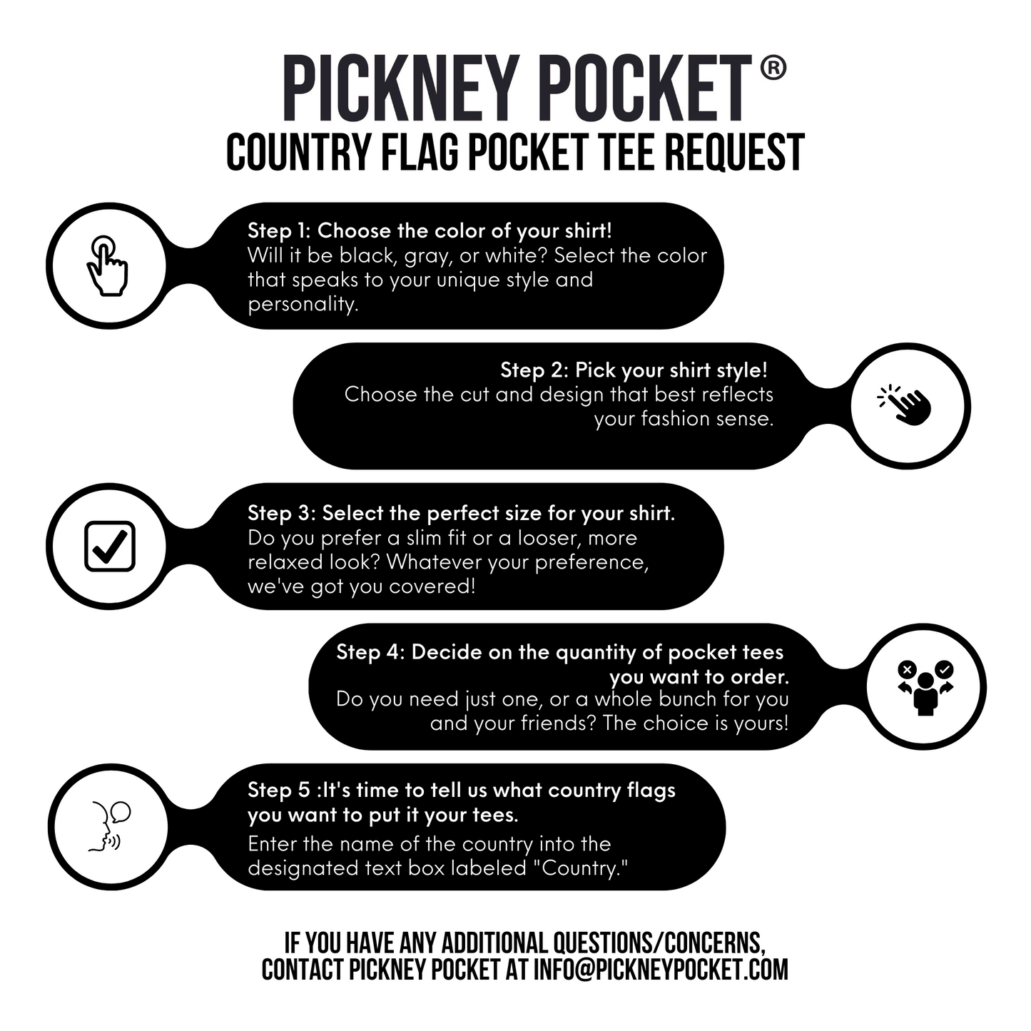 Country Flag Pocket Tee Request